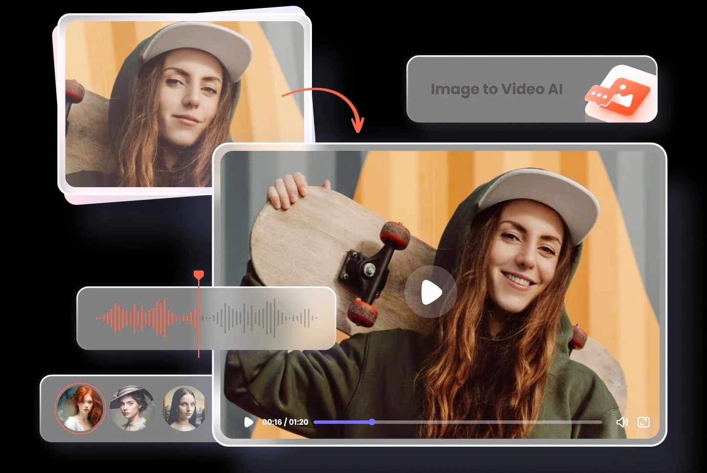 Image to video production by Real Ads Lanka