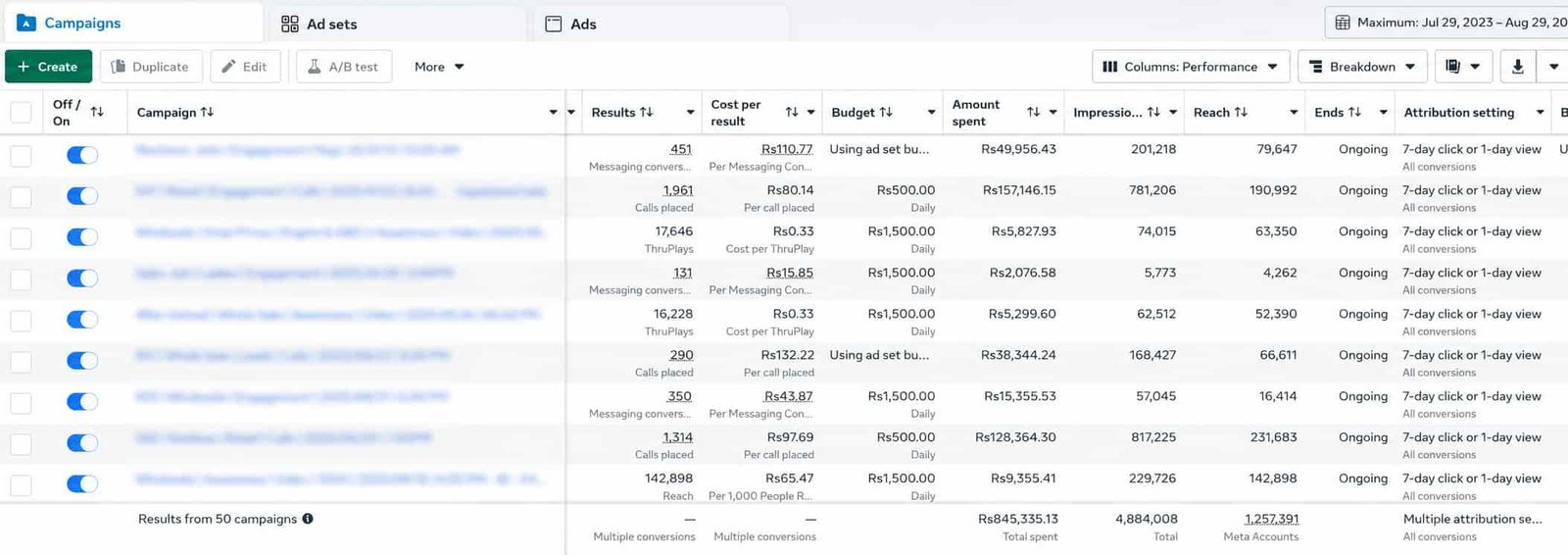 Meta ads in Sri Lanka: Meta Ads Manager dashboard showing 50 Real Ads Lanka campaigns, LKR 845,335 total ad spend, 4,884,008 impressions and 1,257,391 people reached