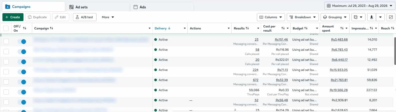 Campaign dashboard showing WhatsApp and Messenger conversations at LKR 32 to LKR 151 cost per messaging conversation started
